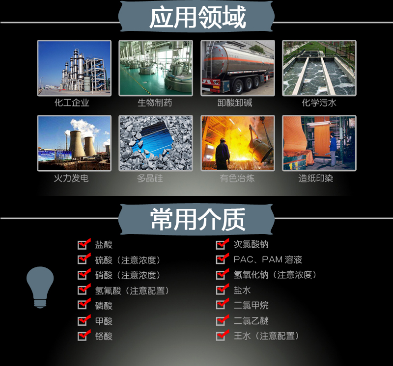 FSB氟塑料離心泵(圖2)